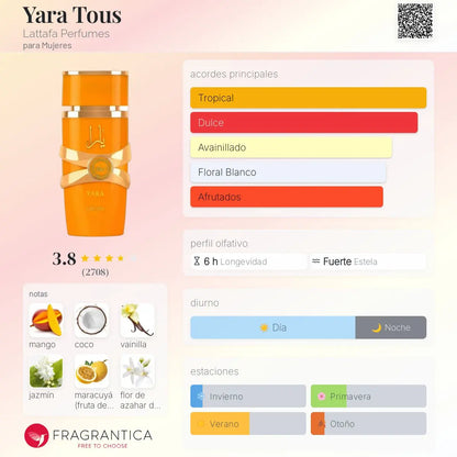 Yara Tous - Aromática CR