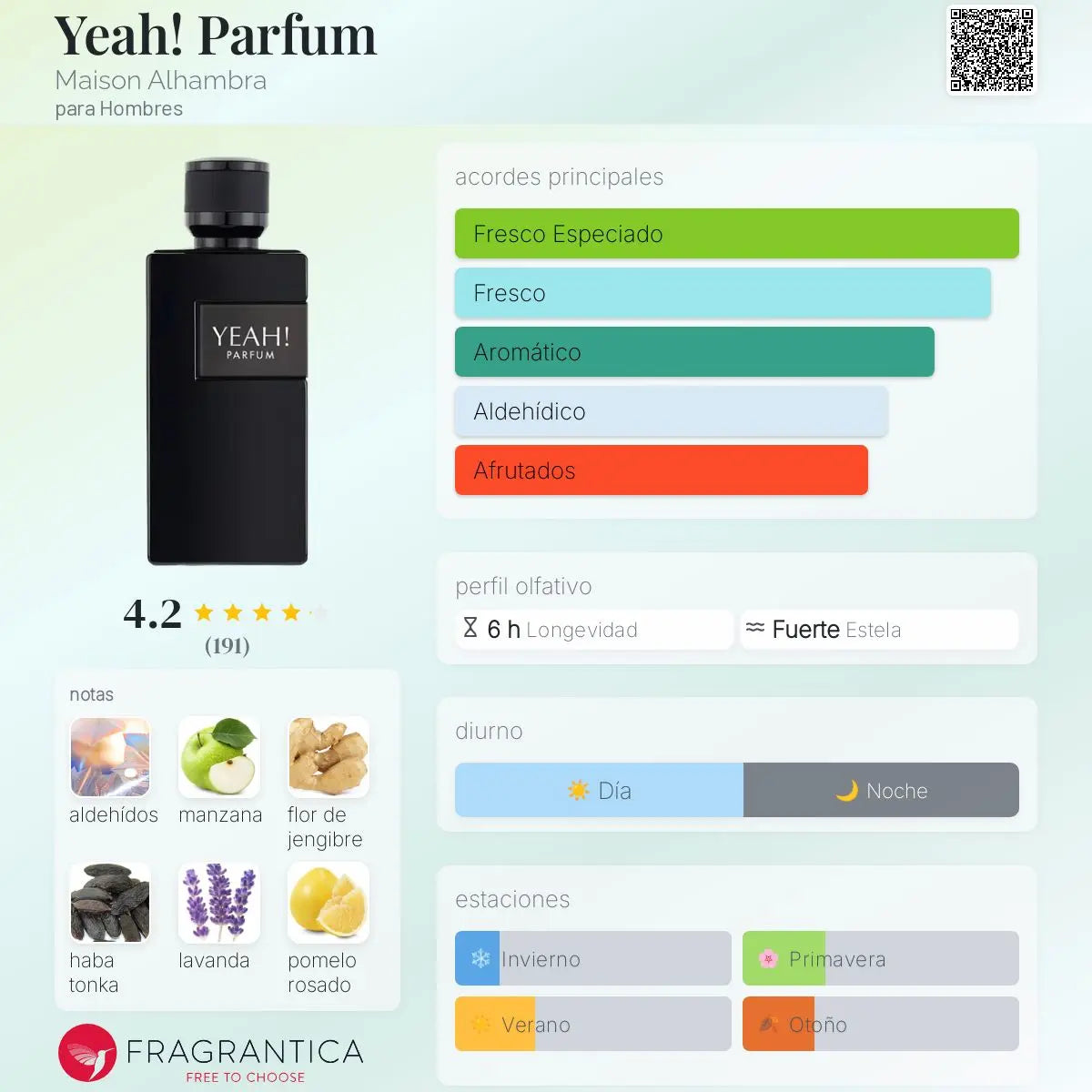 Yeah! Parfum - Aromática CR