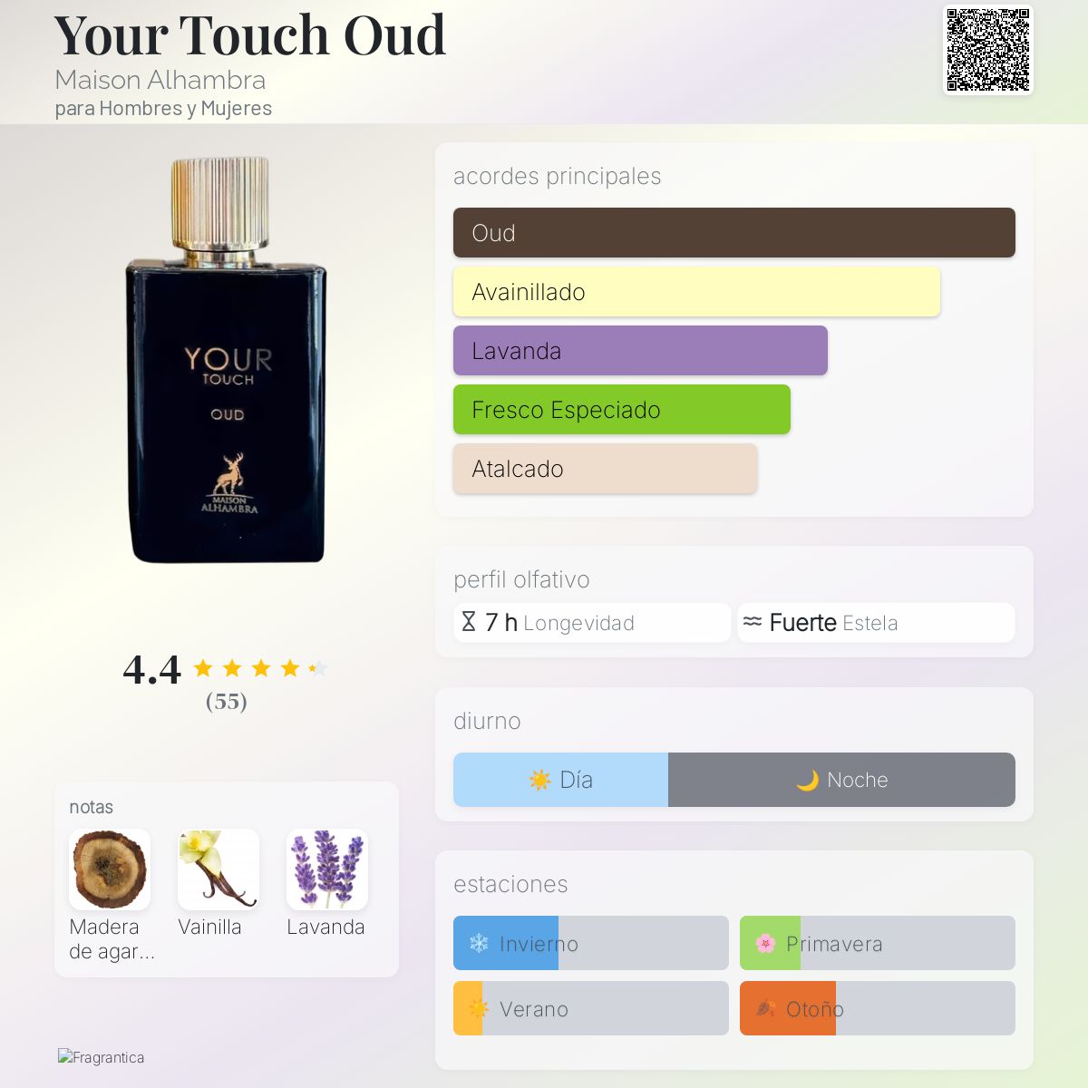 Maison Alhambr Your Touch Oud en Costa Rica – Aromática CR