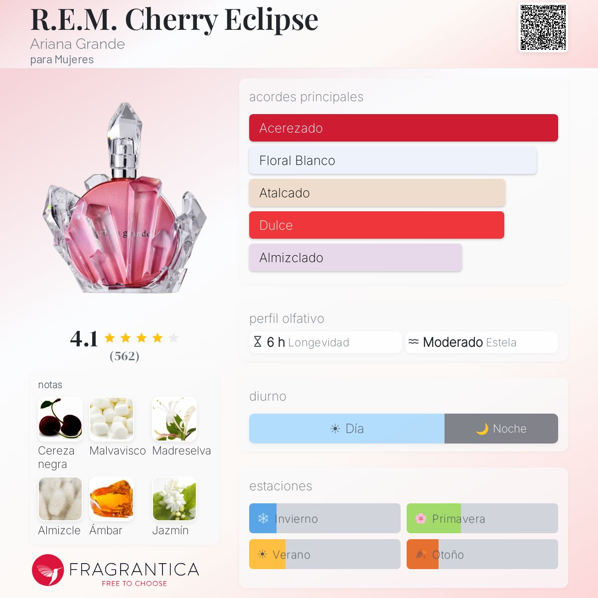 R.E.M. Cherry Eclipse - Aromática CR