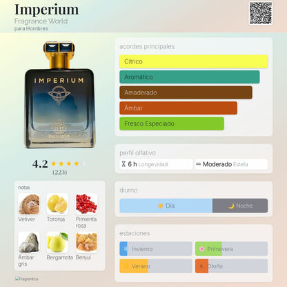 Imperium - Aromática CR