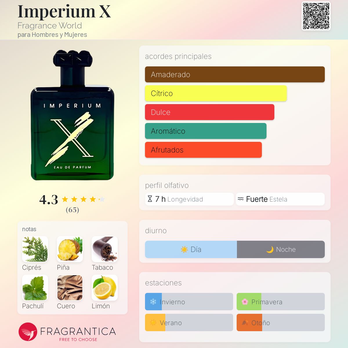 Imperium X - Aromática CR