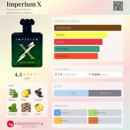 Imperium X - Aromática CR