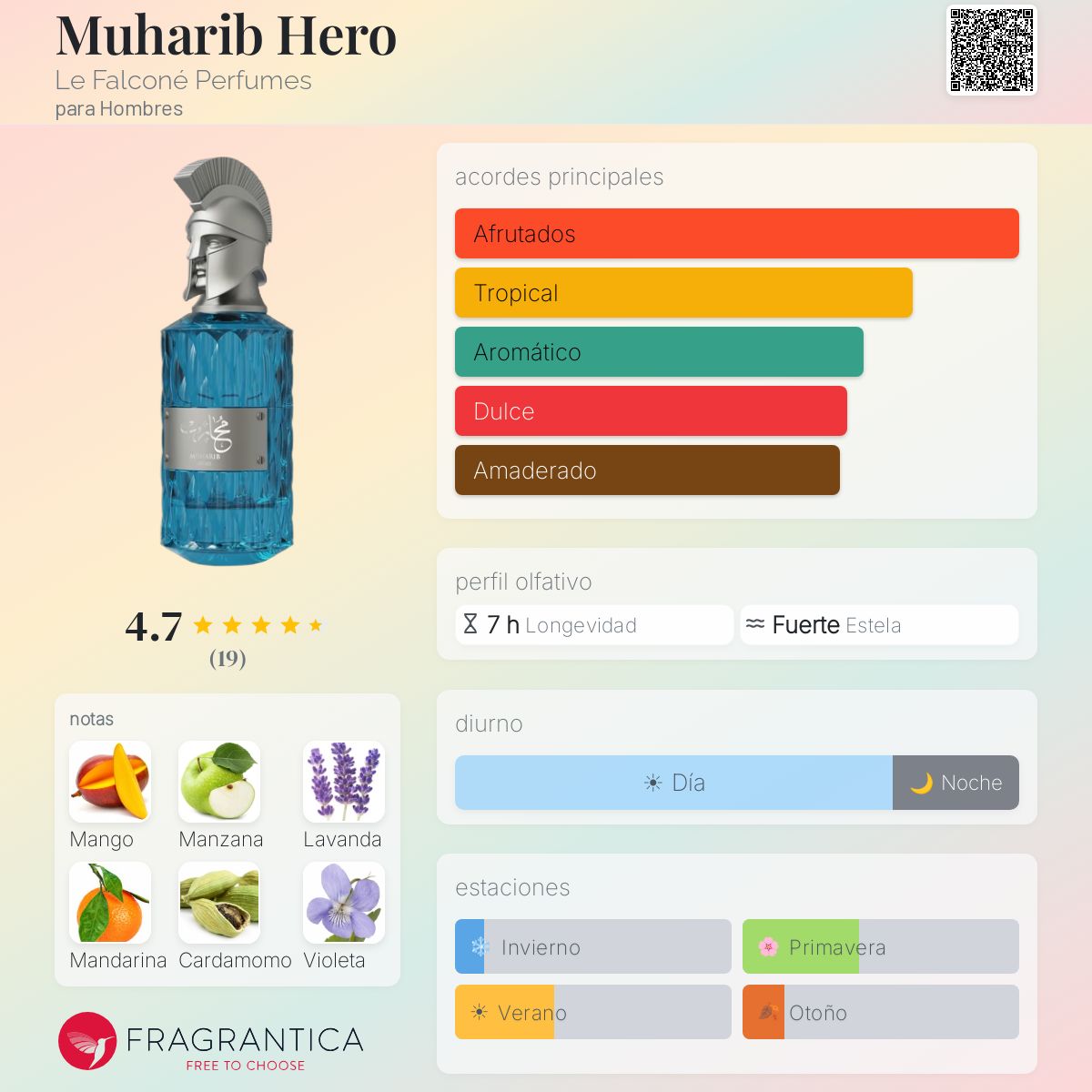 Muharib Hero - Aromática CR