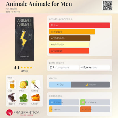 Animale Animale for Men - Aromática CR