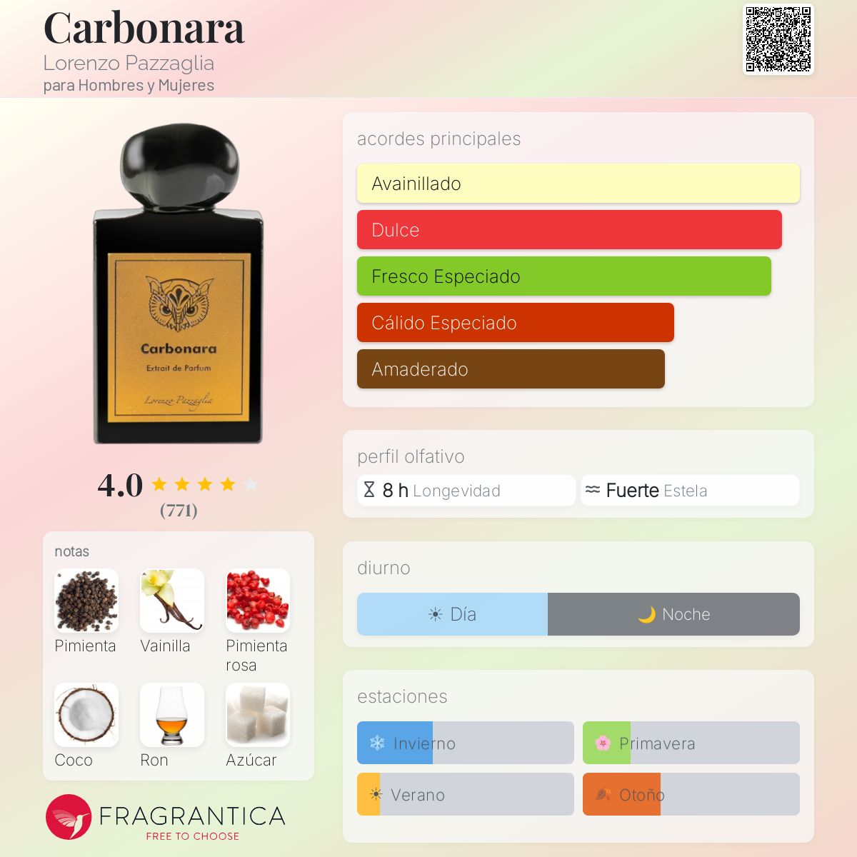 Carbonara - Aromática CR