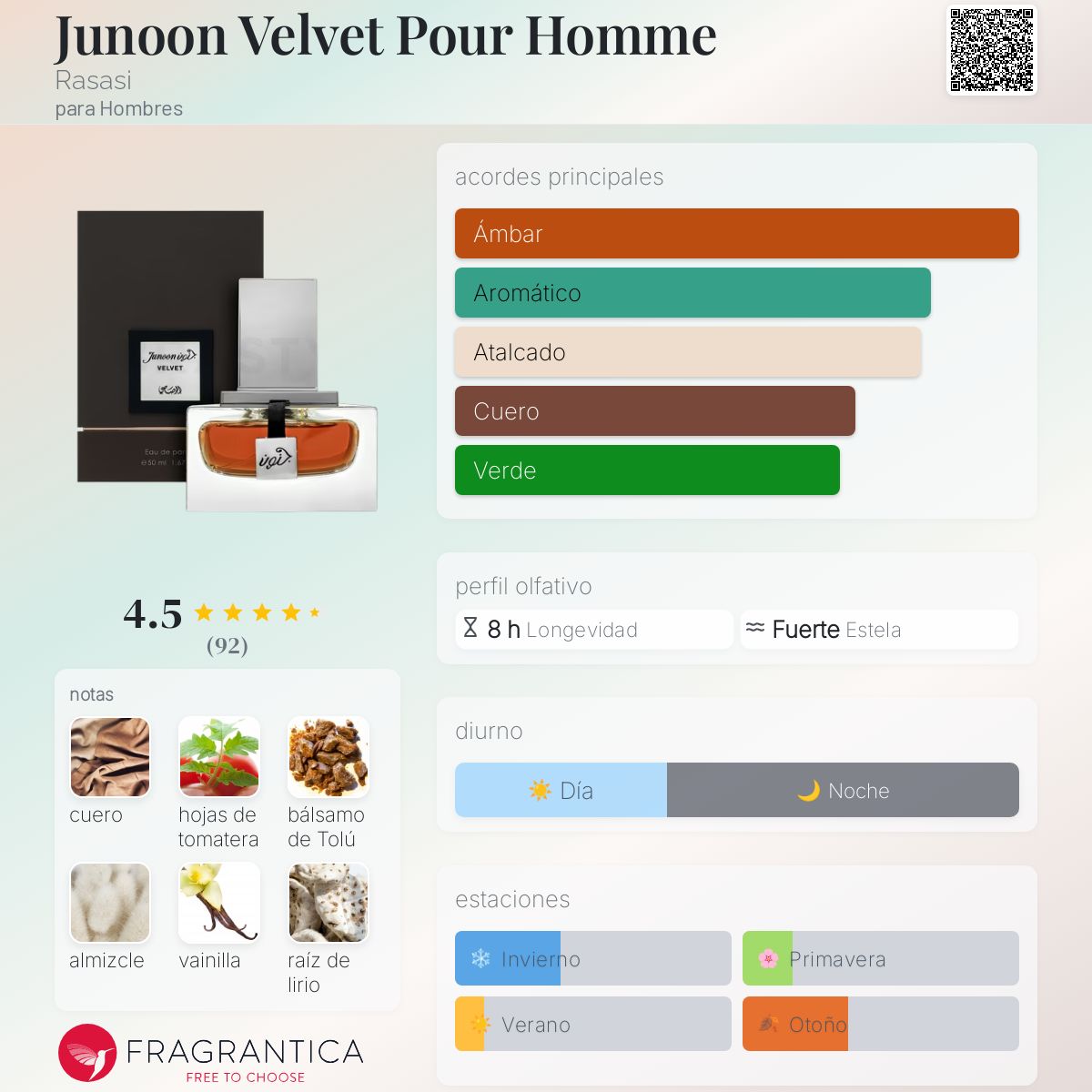 Junoon Velvet Pour Homme