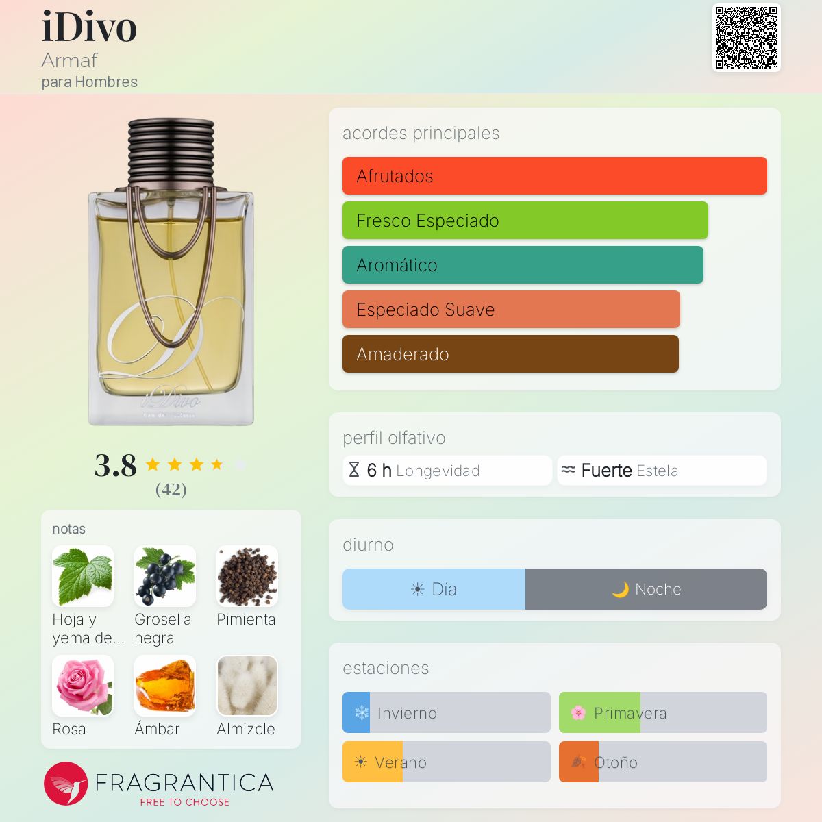 iDivo - Aromática CR