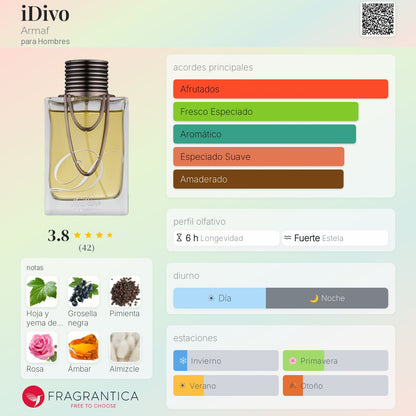 iDivo - Aromática CR