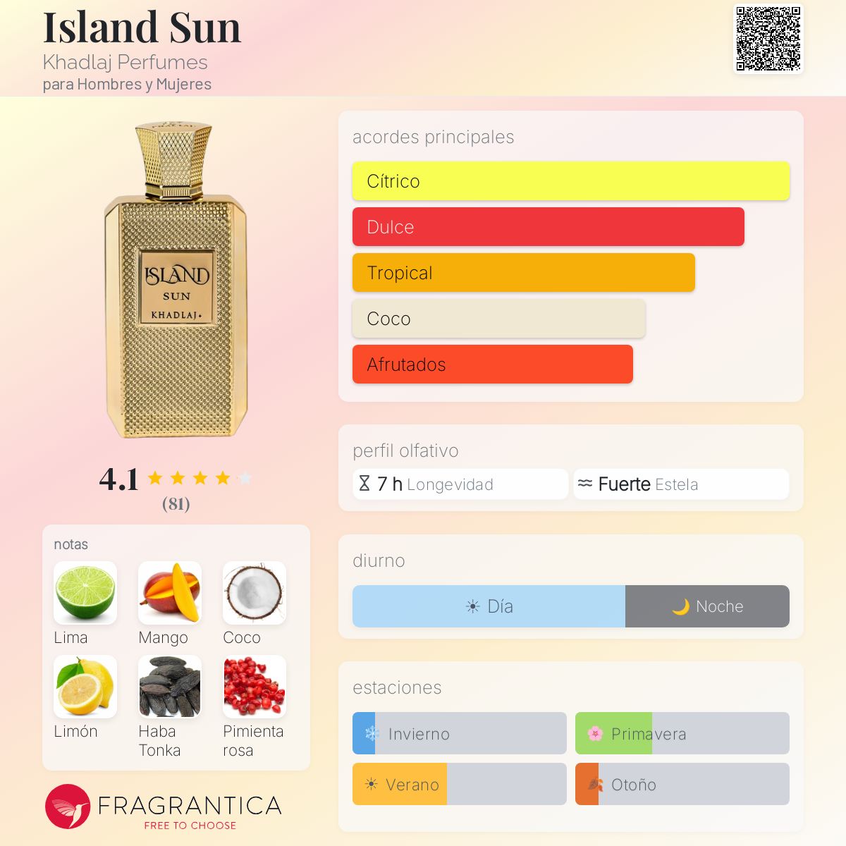 Island Sun - Aromática CR