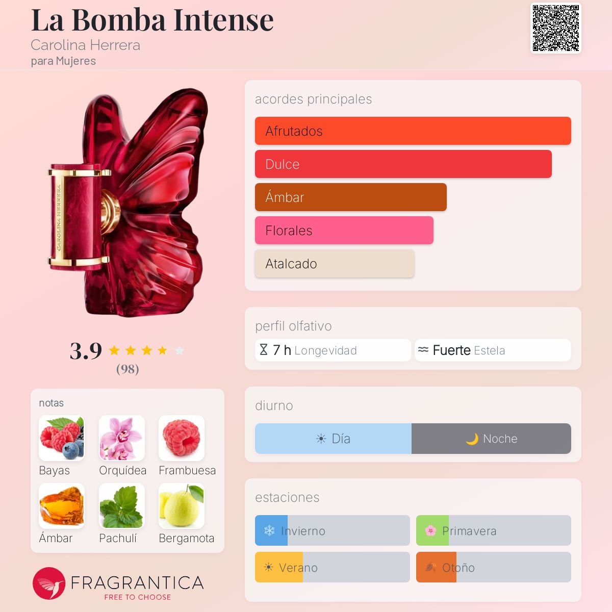 La Bomba Intensa - Aromática CR