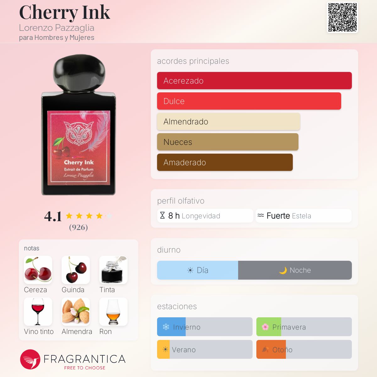 Cherry Ink - Aromática CR