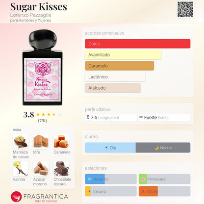 Sugar Kisses - Aromática CR