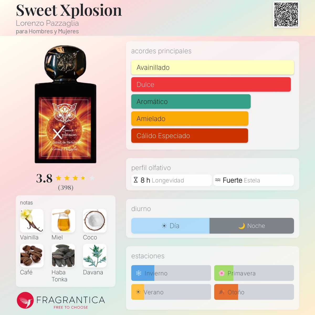 Sweet Xplosion - Aromática CR