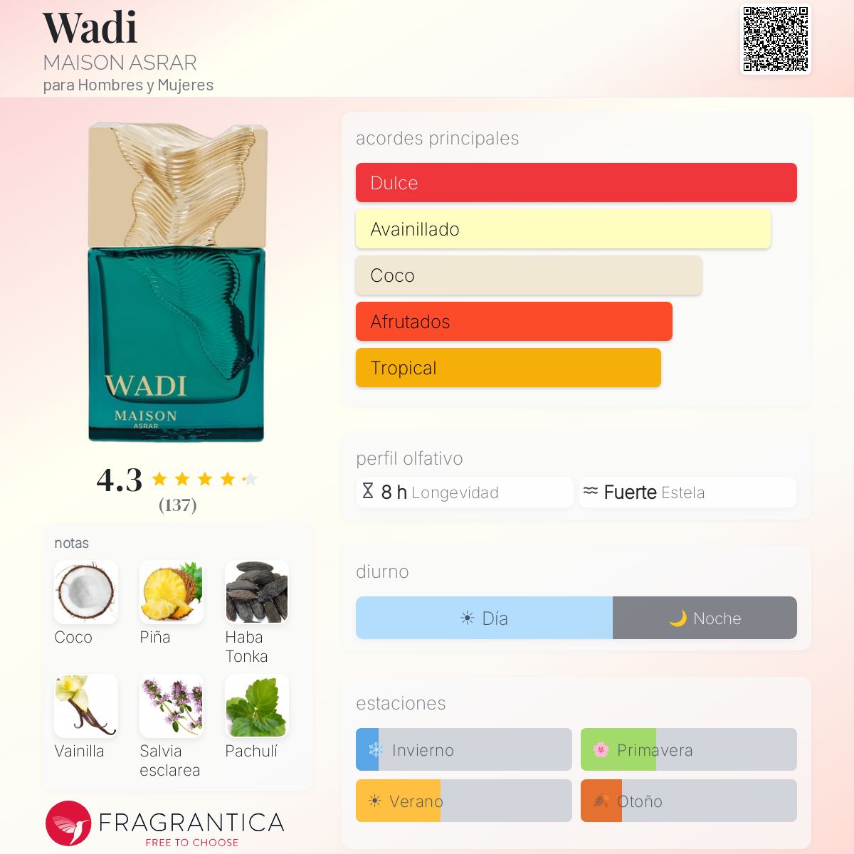 Wadi - Aromática CR