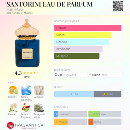 Santorini - Aromática CR
