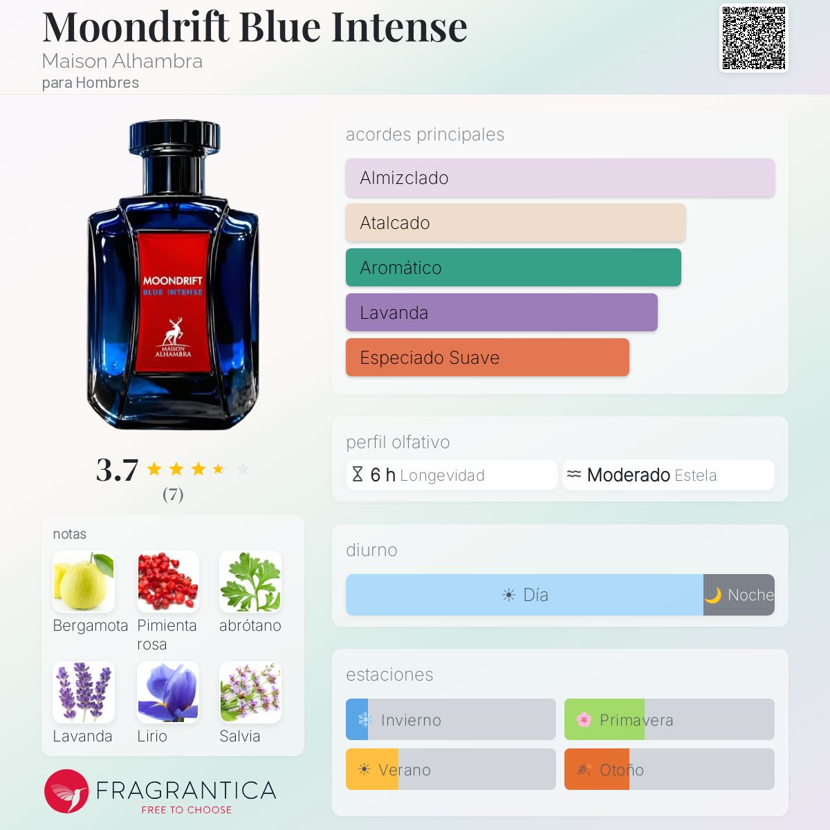 Moondrift Blue Intense - Aromática CR